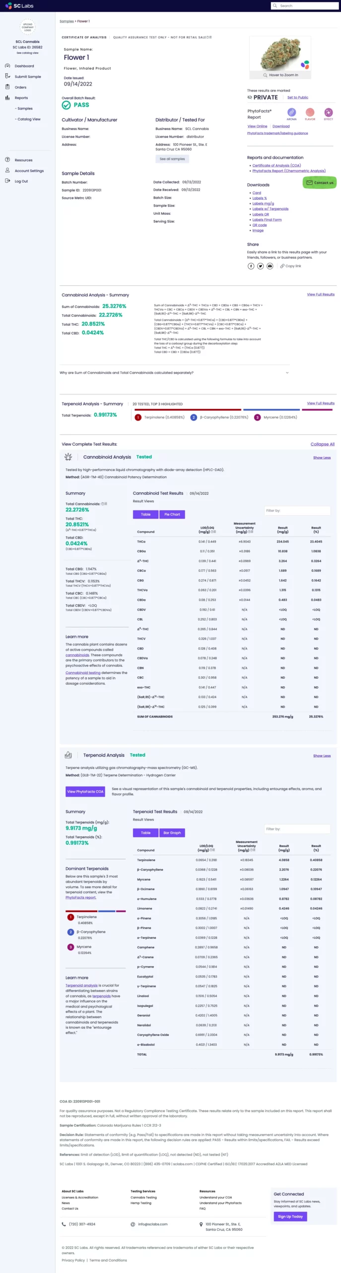 SC Labs CSP Sample Detail Page